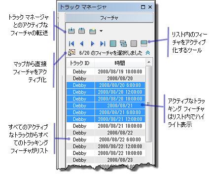 フィーチャ リストは、現在有効化されているトラックのトラッキング フィーチャを表示します。