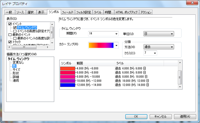 カラー ランプを使用してタイム ウィンドウを設定します