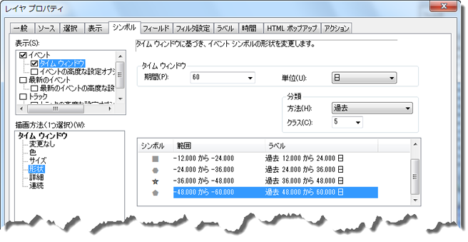 形状を基準としたタイム ウィンドウの設定