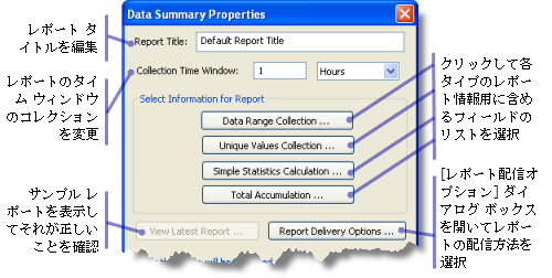 [データ サマリー プロパティ] ダイアログ ボックス