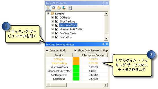 [トラッキング サービス モニター] では、リアルタイム トラッキング サービスの状態を表示し監視することができます