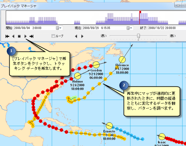 プレイバック マネージャーを使用すると、トラッキング データを再生して時間経過に伴う変更の状況を表示し、データ内の対象パターンを特定することができます