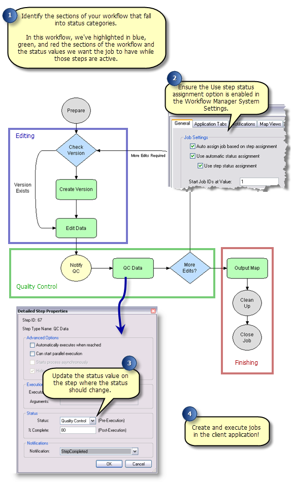 Configure Step Assignment