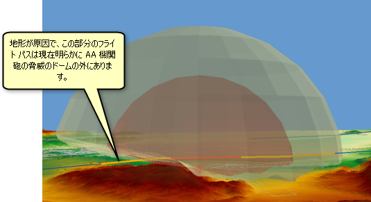 テレインの効果により、フライト パスのオレンジ色のセクションは AA 機関砲の脅威の影響を受けません テレインの効果により、フライト パスのオレンジ色のセクションは AA 機関砲の脅威の影響を受けません