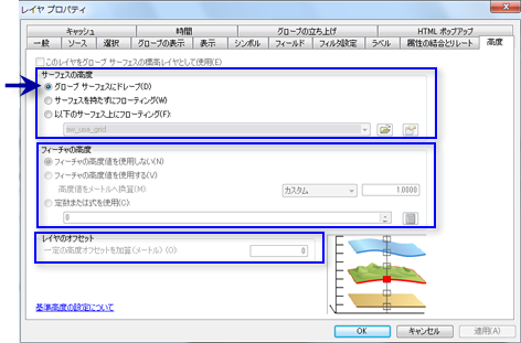 地面にあるフィーチャの基準高度設定 地面にあるフィーチャの基準高度設定