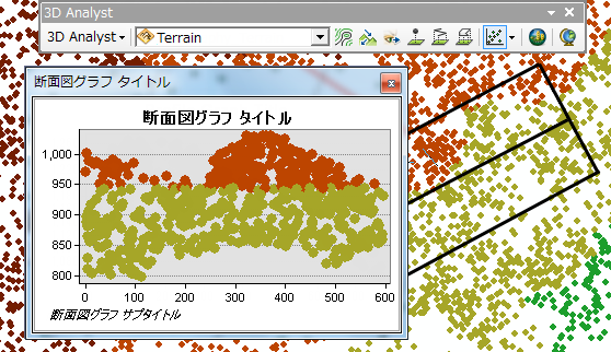 テレイン ポイント断面図の結果 テレイン ポイント断面図の結果