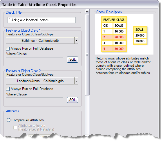Table to Table Attribute Check Properties dialog box Table to Table Attribute Check Properties dialog box