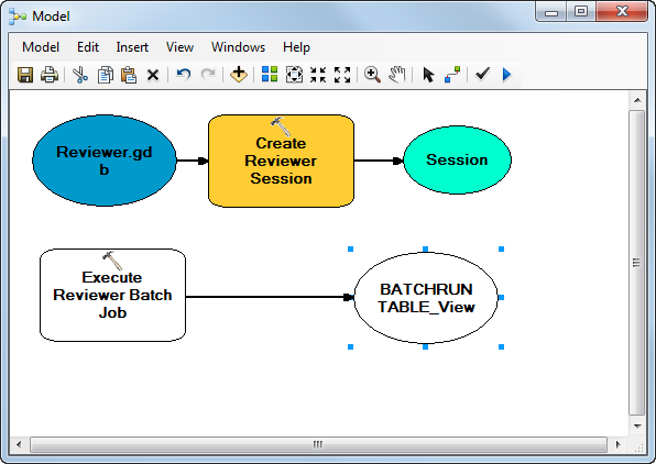 Model window with Create Reviewer Session configured Model window with Create Reviewer Session configured