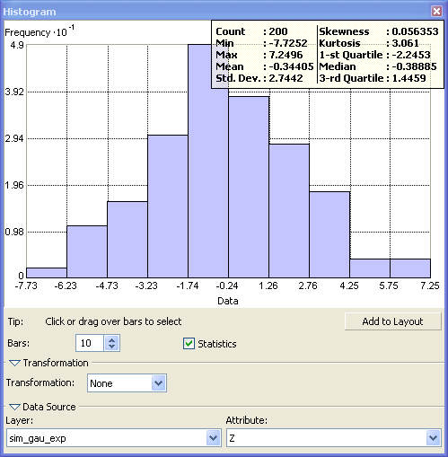Histogram Histogram