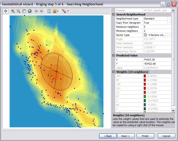 The Geostatistical wizard-Kriging step 5 of 6—Searching Neighborhood dialog box The Geostatistical wizard-Kriging step 5 of 6—Searching Neighborhood dialog box