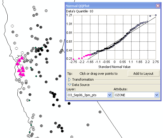 QQ Plot Map QQ Plot Map