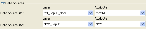 Datasets and attributes fields Datasets and attributes fields