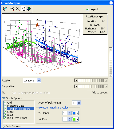 Trend Analysis tool Trend Analysis tool