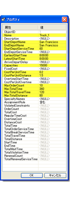ルートのプロパティ設定の概要 ルートのプロパティ設定の概要
