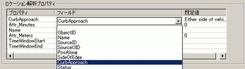 ロケーション解析プロパティ ロケーション解析プロパティ