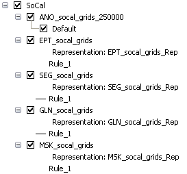Example of a grouped grid layer Example of a grouped grid layer