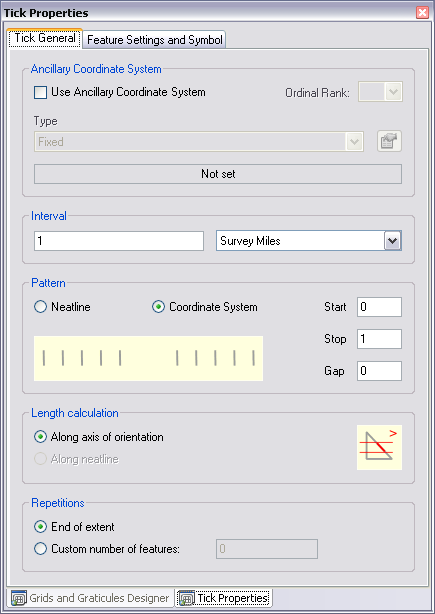 Ticks Properties Ticks Properties