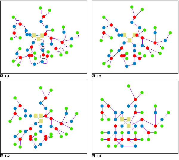 グリッド - X および Y 方向の配置間隔 グリッド - X および Y 方向の配置間隔