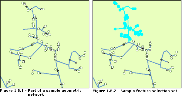 スケマティック ダイアグラムの生成元となるサンプル フィーチャ選択セット スケマティック ダイアグラムの生成元となるサンプル フィーチャ選択セット