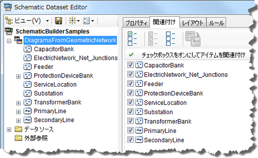 インポートされたスケマティック フィーチャクラスは、ダイアグラム テンプレートと関連付けられている インポートされたスケマティック フィーチャクラスは、ダイアグラム テンプレートと関連付けられている