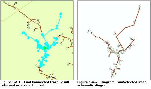 選択セットとして返された接続解析トレース結果と、このトレース結果から生成されたスケマティック ダイアグラム 選択セットとして返された接続解析トレース結果と、このトレース結果から生成されたスケマティック ダイアグラム
