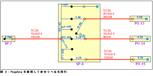 スケマティック フィーチャでのラベルの改行 - サンプル スケマティック フィーチャでのラベルの改行 - サンプル