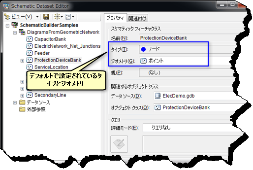 インポートされたスケマティック フィーチャクラスのタイプおよびジオメトリ インポートされたスケマティック フィーチャクラスのタイプおよびジオメトリ