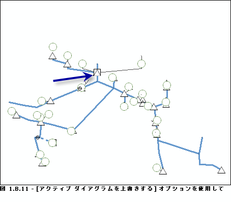新しい GIS フィーチャ選択セットを使用してダイアグラムのコンテンツを上書きした場合の DiagramFromSelection コンテンツの更新 新しい GIS フィーチャ選択セットを使用してダイアグラムのコンテンツを上書きした場合の DiagramFromSelection コンテンツの更新