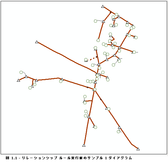ダイアグラム サンプル 1、初期コンテンツ ダイアグラム サンプル 1、初期コンテンツ
