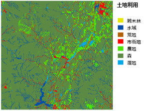 土地利用形態の入力ラスター 土地利用形態の入力ラスター