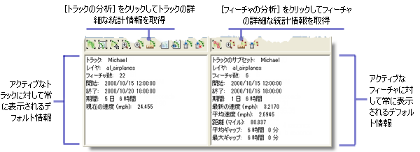情報パネルは詳細なトラックとフィーチャ情報をテキストとして表示します。 情報パネルは詳細なトラックとフィーチャ情報をテキストとして表示します。