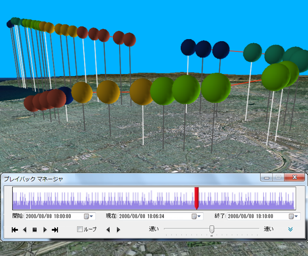 Tracking Analyst のほとんどの機能は、ArcGlobe でも利用できます Tracking Analyst のほとんどの機能は、ArcGlobe でも利用できます
