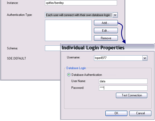 Configuring individual logins Configuring individual logins