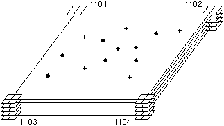 ティックの図 2