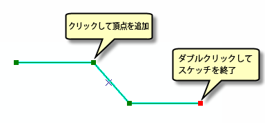 直線セグメント