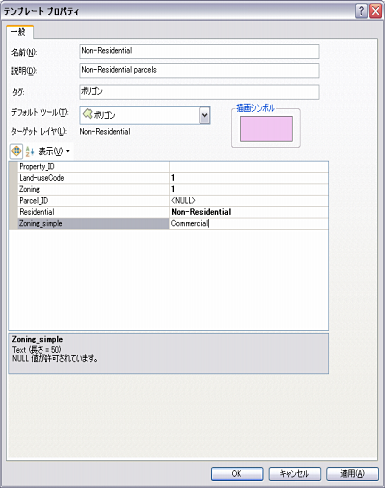 [テンプレート プロパティ] ダイアログ ボックス