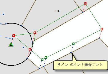 ライン ポイント結合リンク