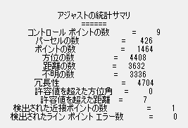 アジャストの統計サマリー