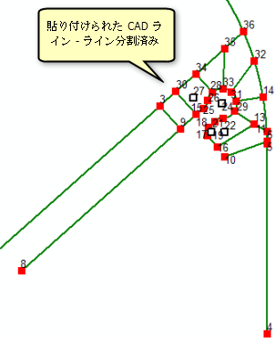 ライン分割された作図線