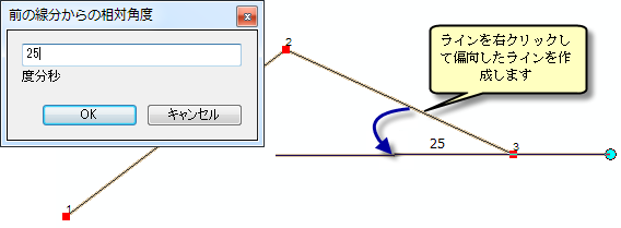 ラインからの相対角度