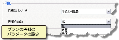 プランの曲線のパラメーターの設定