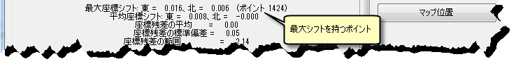 ポイント ID と最大シフト