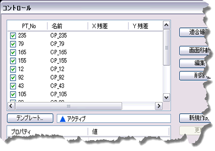 適合確認の残差