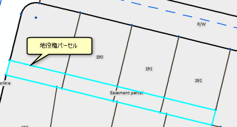 地役権パーセルの構築