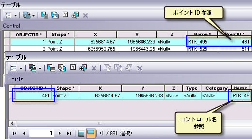 [コントロール] テーブルと [ポイント] テーブル