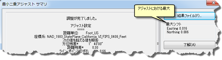 アジャストの最大シフト