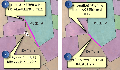 エッジを切断して再接続