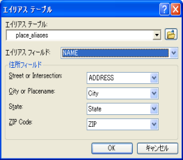 エイリアス テーブル ダイアログ ボックス