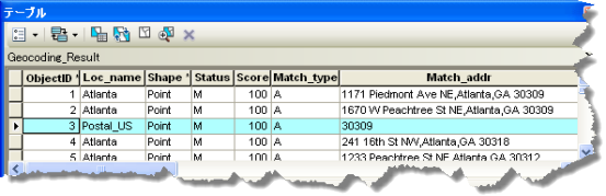 ジオコーディングされた結果のフィーチャクラスの属性テーブル