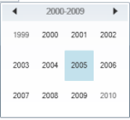 月のリストの上の年をクリックして年のリストを表示します